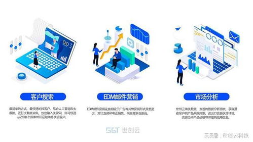愁客戶缺訂單？試試外貿獲客軟件與人工智能應用軟件開發