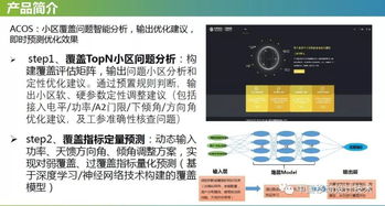 中國移動設(shè)計院 以人工智能應(yīng)用軟件開發(fā)推動行業(yè)數(shù)字化轉(zhuǎn)型