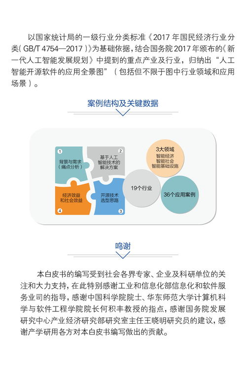 中國人工智能開源軟件發(fā)展聯(lián)盟成立大會將在京舉行，推動人工智能應(yīng)用軟件開發(fā)